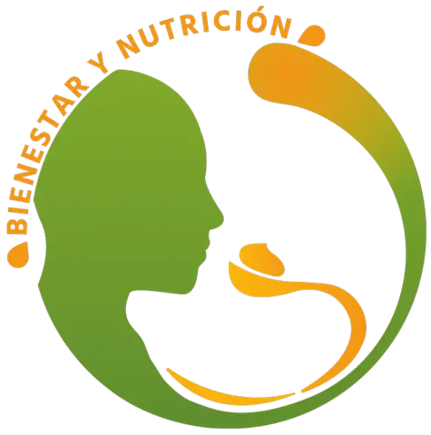 Bienestar Y Nutricion, restaurantes con descuento